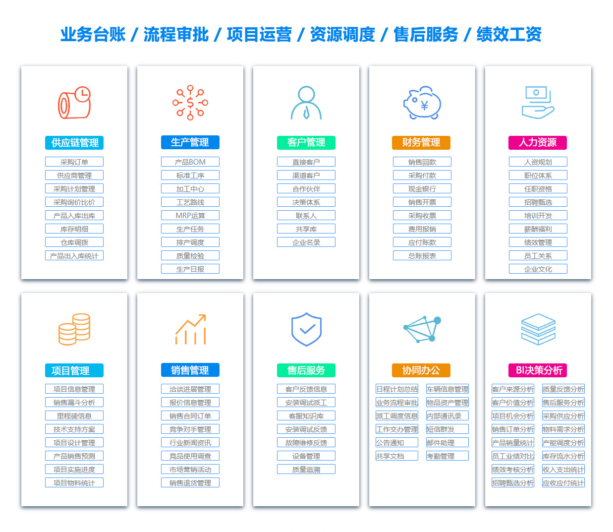 临沧OA系统